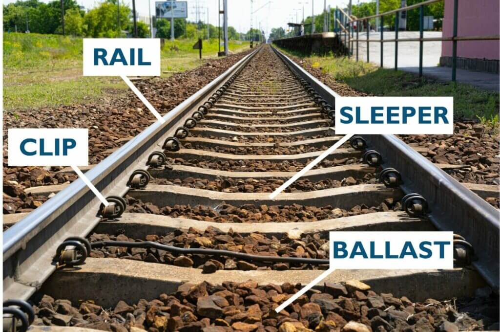 Ballast track with labels