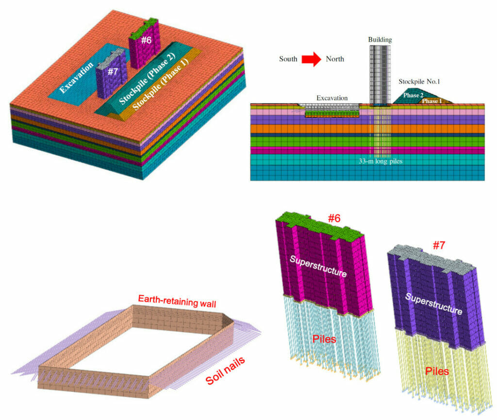 Top Left: 3D View. Top Right: Side View. Bottom Left: Temporary Earth Retaining Structures for the excavation. Bottom Right: Superstructures and pile foundations of the buildings