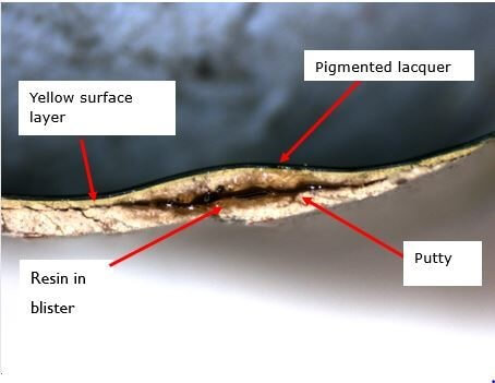 A blister of paint cross section showing resin, pigmented lacquer, putty and a yellow surface area